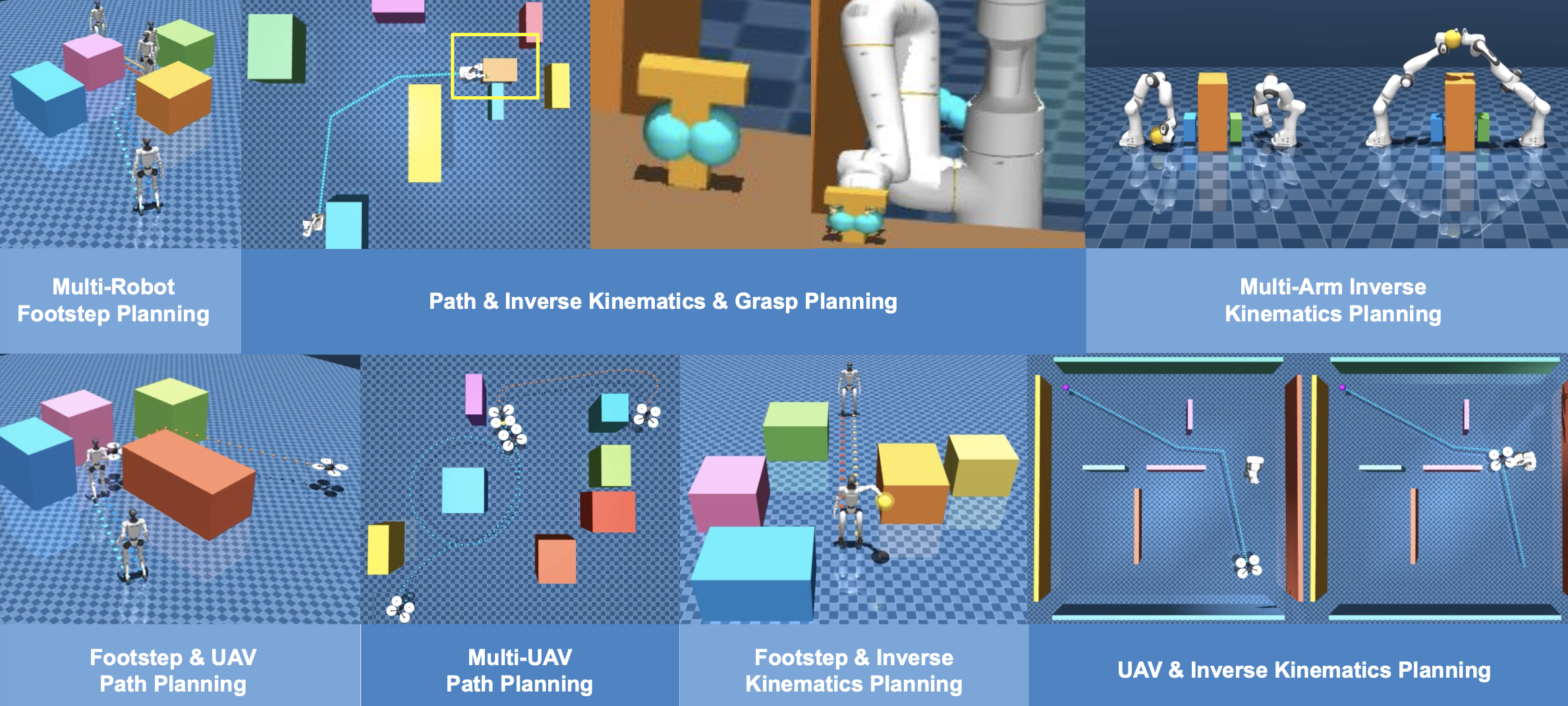 M³P-R1 multi-modal motion planning teaser
